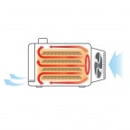 récolte Food Dryer (RFD-1(W) White)